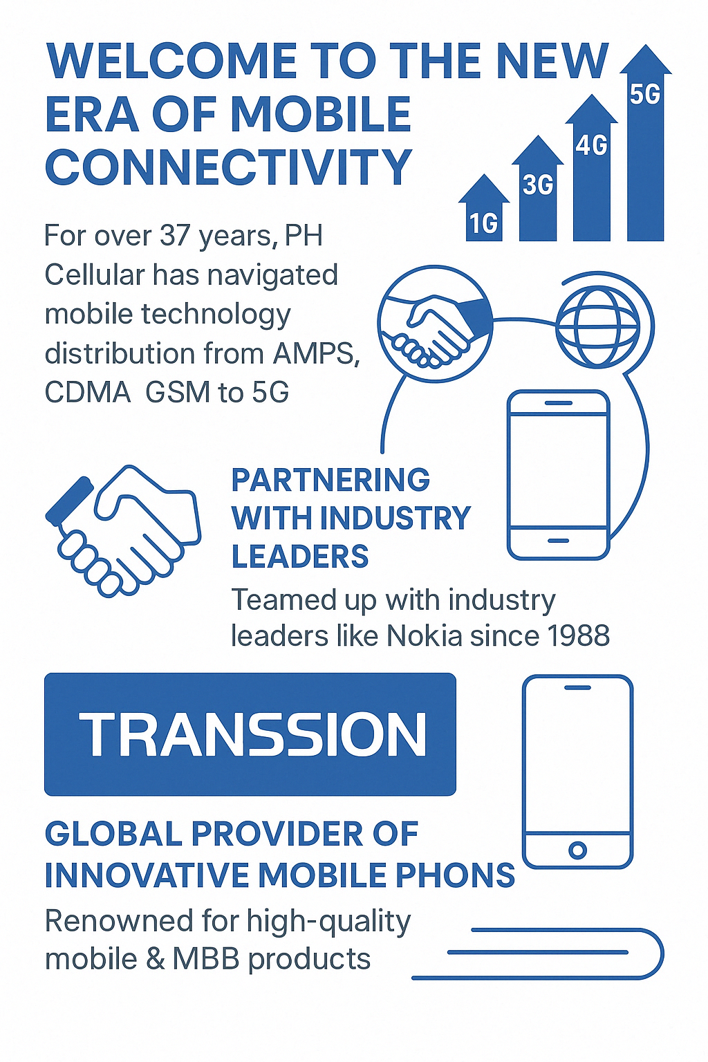 5G Migration