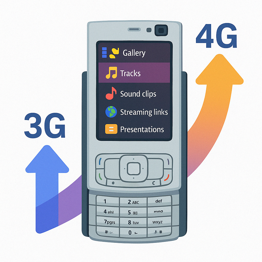 Accelerating Evolution: From AMPS to CDMA and GSM